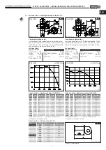 Предварительный просмотр 39 страницы Helios B AVD Series Installation And Operation Instructions Manual