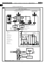 Preview for 32 page of Helios B KLG 1000 Installation And Operating Instructions Manual