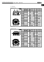 Preview for 23 page of Helios Baureihen Series Installation And Operating Instructions Manual