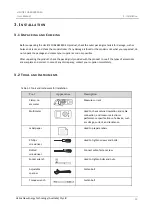 Preview for 20 page of Helios BS4850-SH User Manual