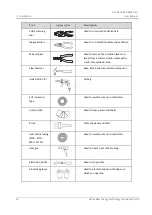 Предварительный просмотр 21 страницы Helios BS4850-SH User Manual