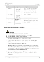 Предварительный просмотр 22 страницы Helios BS4850-SH User Manual