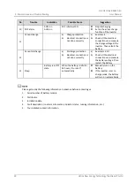 Предварительный просмотр 35 страницы Helios BS4850-SH User Manual