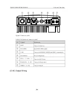 Предварительный просмотр 27 страницы Helios COMBO SPH3600-BL SERIES User Manual