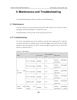 Предварительный просмотр 41 страницы Helios COMBO SPH3600-BL SERIES User Manual