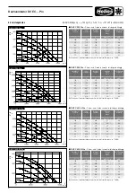 Preview for 4 page of Helios DV EC 200 Pro Installation And Operating Instructions Manual