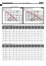 Preview for 12 page of Helios easyControls 3.0 KWL 200 W Installation And Operating Instructions Manual