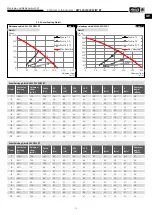 Preview for 13 page of Helios easyControls 3.0 KWL 200 W Installation And Operating Instructions Manual