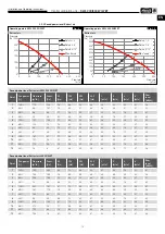 Preview for 49 page of Helios easyControls 3.0 KWL 200 W Installation And Operating Instructions Manual