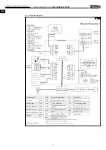 Preview for 56 page of Helios easyControls 3.0 KWL 200 W Installation And Operating Instructions Manual