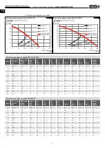 Preview for 84 page of Helios easyControls 3.0 KWL 200 W Installation And Operating Instructions Manual