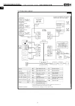 Preview for 92 page of Helios easyControls 3.0 KWL 200 W Installation And Operating Instructions Manual