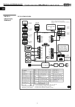 Предварительный просмотр 10 страницы Helios easyControls 3.0 Operating Instructions Manual