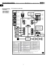 Предварительный просмотр 34 страницы Helios easyControls 3.0 Operating Instructions Manual