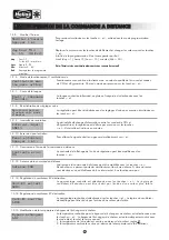 Preview for 57 page of Helios EC green Vent KWL EC 200 Pro L Installation And Operating Instructions Manual