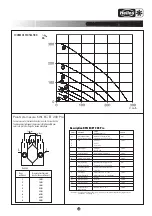 Preview for 59 page of Helios EC green Vent KWL EC 200 Pro L Installation And Operating Instructions Manual