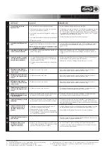 Preview for 63 page of Helios EC green Vent KWL EC 200 Pro L Installation And Operating Instructions Manual