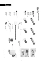 Предварительный просмотр 2 страницы Helios EcoVent Verso KWL 45 LE-RSB Installation And Operating Instructions Manual