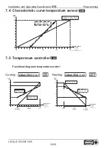 Предварительный просмотр 35 страницы Helios ETR Installation And Operating Specification