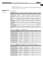 Preview for 5 page of Helios EVS Series Installation And Operating Instructions Manual