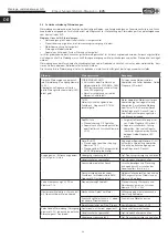 Preview for 30 page of Helios EVS Series Installation And Operating Instructions Manual