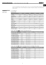 Preview for 35 page of Helios EVS Series Installation And Operating Instructions Manual