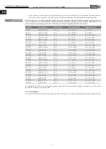 Preview for 38 page of Helios EVS Series Installation And Operating Instructions Manual