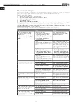 Preview for 60 page of Helios EVS Series Installation And Operating Instructions Manual