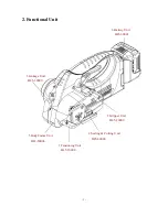 Preview for 5 page of Helios H-45L Operation Manual & Spare Parts List