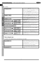 Предварительный просмотр 54 страницы Helios HygroBox KWL HB 250 EH L Installation And Operating Instructions Manual