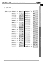 Предварительный просмотр 59 страницы Helios HygroBox KWL HB 250 EH L Installation And Operating Instructions Manual