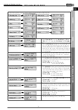 Предварительный просмотр 61 страницы Helios HygroBox KWL HB 250 EH L Installation And Operating Instructions Manual