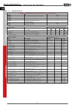 Preview for 36 page of Helios HygroBox KWL Series Installation And Operating Instructions Manual