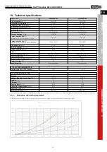 Preview for 69 page of Helios HygroBox KWL Series Installation And Operating Instructions Manual