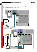 Preview for 78 page of Helios HygroBox KWL Series Installation And Operating Instructions Manual