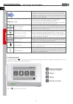 Preview for 104 page of Helios HygroBox KWL Series Installation And Operating Instructions Manual