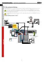 Preview for 122 page of Helios HygroBox KWL Series Installation And Operating Instructions Manual