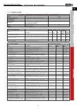 Preview for 125 page of Helios HygroBox KWL Series Installation And Operating Instructions Manual