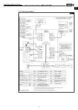 Preview for 81 page of Helios KWL 170 W Installation And Operating Instructions Manual