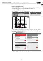 Preview for 87 page of Helios KWL 170 W Installation And Operating Instructions Manual