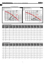 Preview for 12 page of Helios KWL 220 D Installation And Operating Instructions Manual