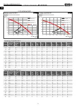 Preview for 14 page of Helios KWL 220 D Installation And Operating Instructions Manual