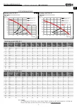 Preview for 15 page of Helios KWL 220 D Installation And Operating Instructions Manual