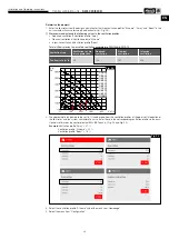 Preview for 63 page of Helios KWL 220 D Installation And Operating Instructions Manual