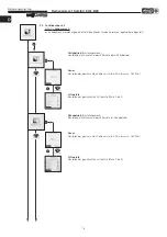 Preview for 18 page of Helios KWL-BEC Operating Instructions Manual