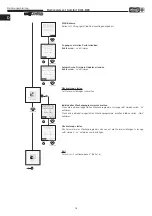 Preview for 28 page of Helios KWL-BEC Operating Instructions Manual