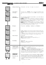 Preview for 69 page of Helios KWL-BEC Operating Instructions Manual