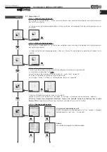 Preview for 73 page of Helios KWL-BEC Operating Instructions Manual