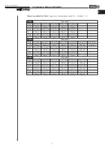 Preview for 75 page of Helios KWL-BEC Operating Instructions Manual