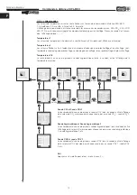 Preview for 78 page of Helios KWL-BEC Operating Instructions Manual